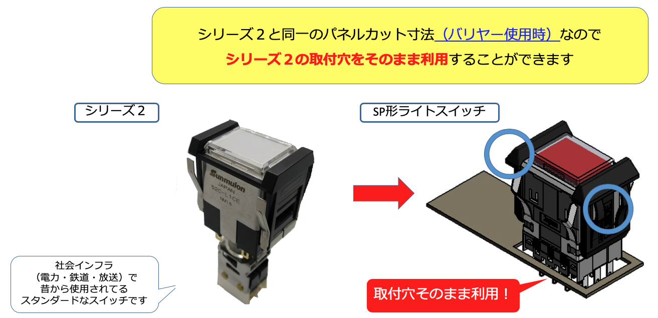 シリーズ2からの置換え可能