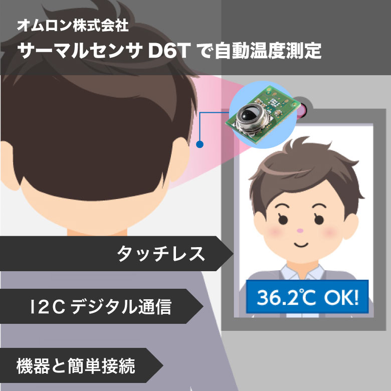 形 D6T MEMS非接触温度センサアプリケーション