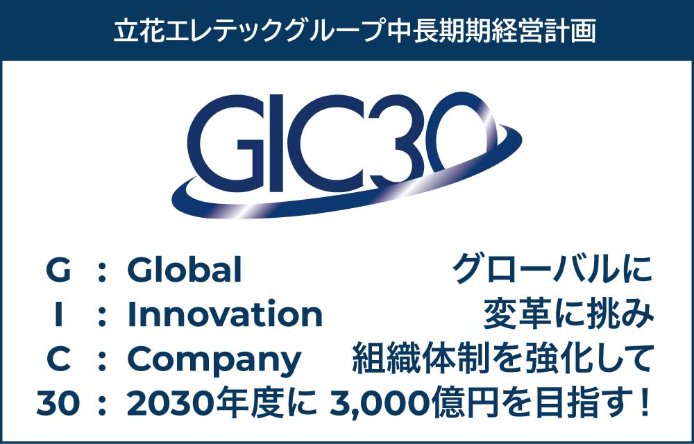 立花エレテックグループ中長期経営計画