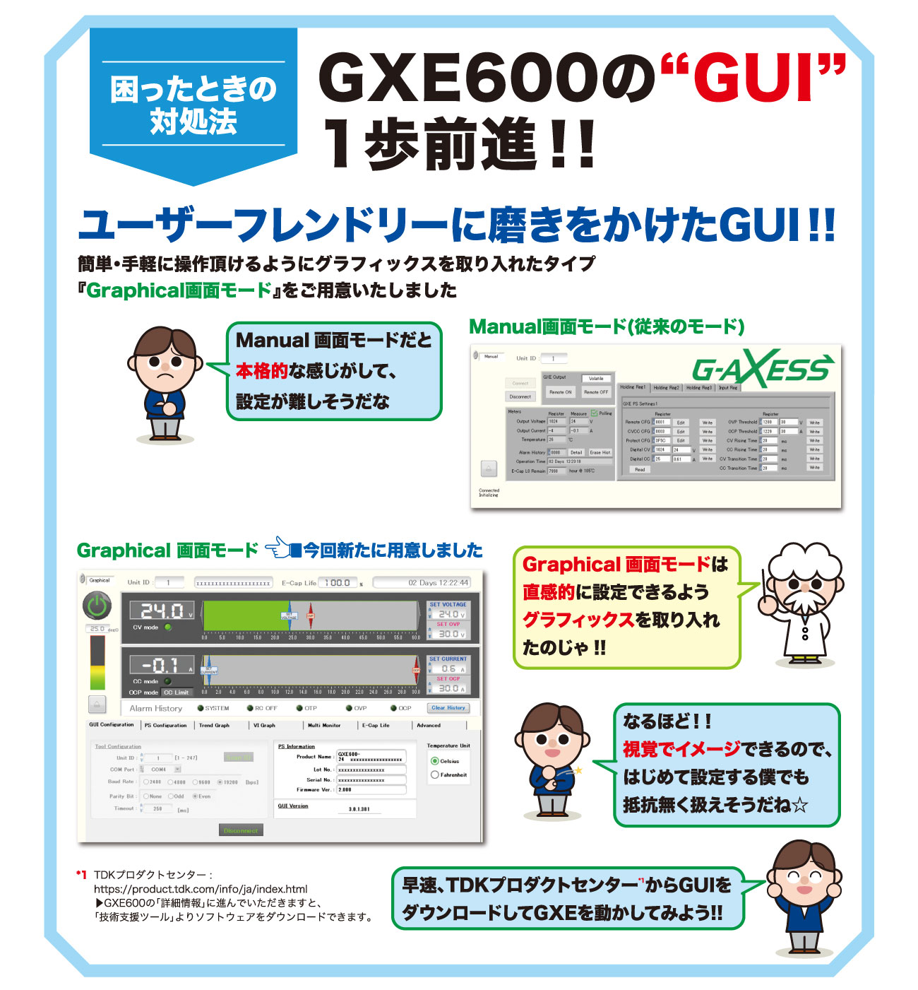 GUI一歩前進