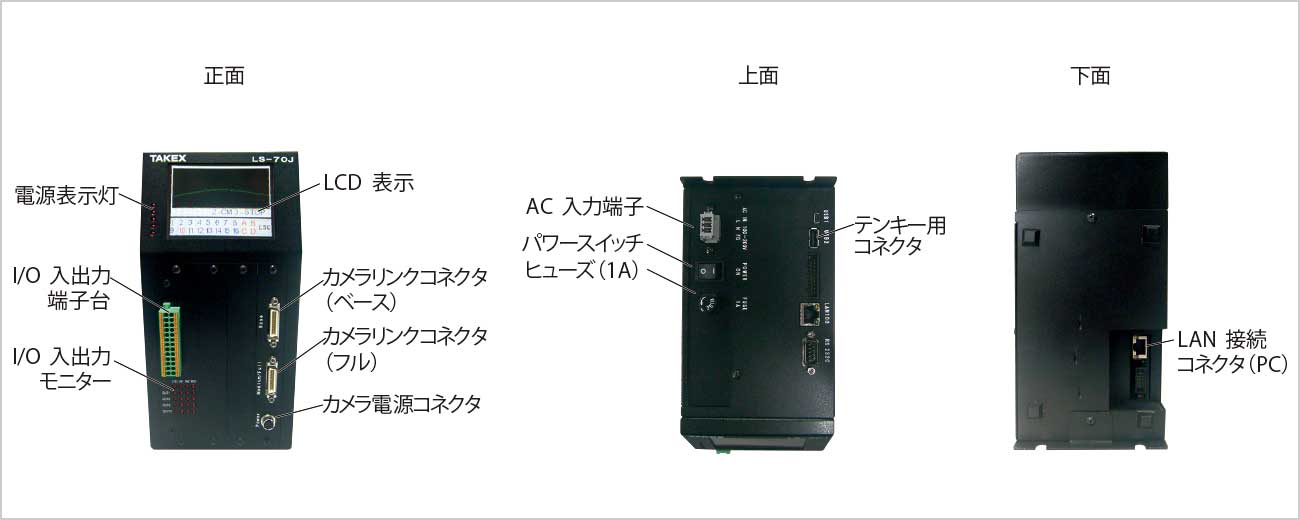 LS-70Jのパネルレイアウトです。