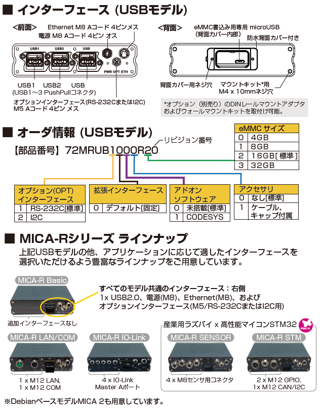 USBモデル仕様