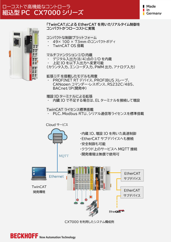 CX7000シリーズリーフレット