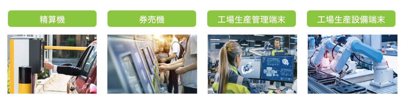 適用例