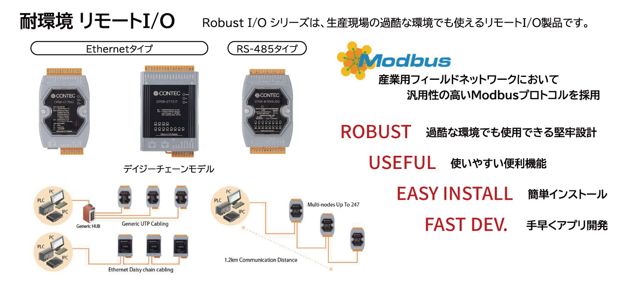 耐環境リモートI/O「Robust I/Oシリーズ」