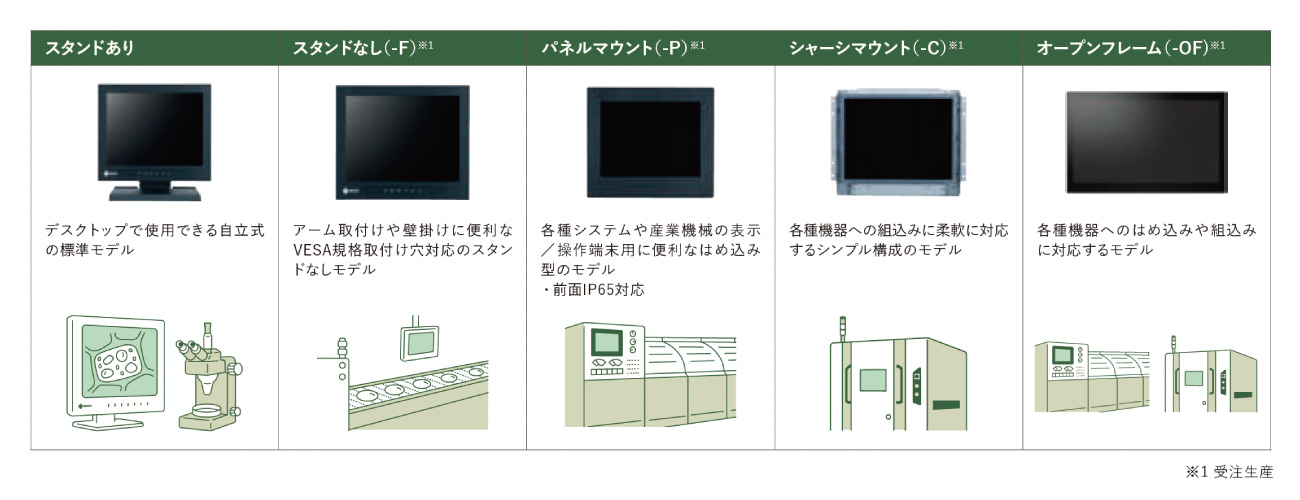 選べるキャビネットバリエーション