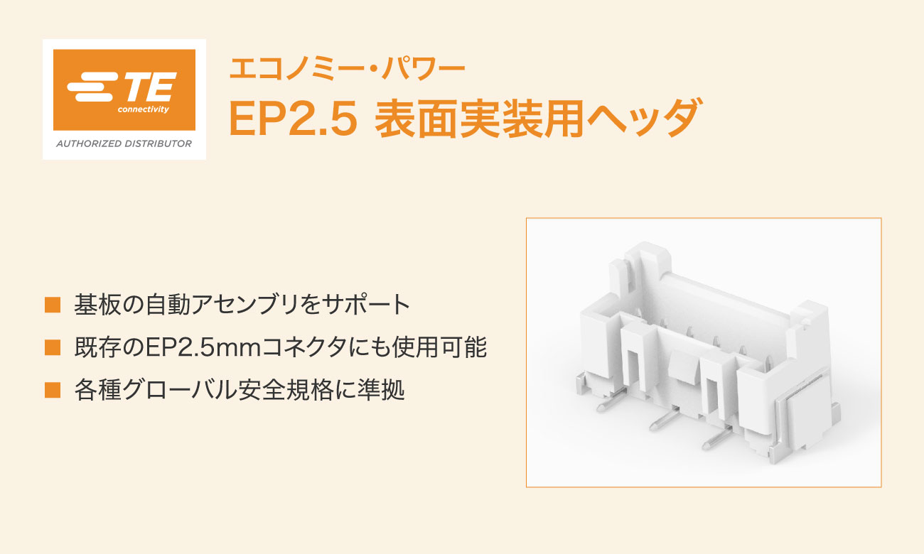 Product Search(プロダクトサーチ)