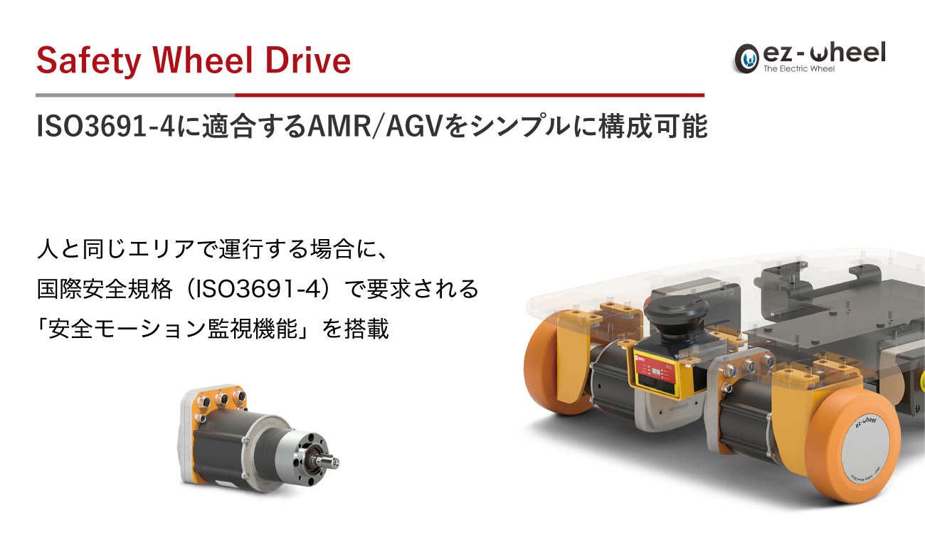 Product Search(プロダクトサーチ)