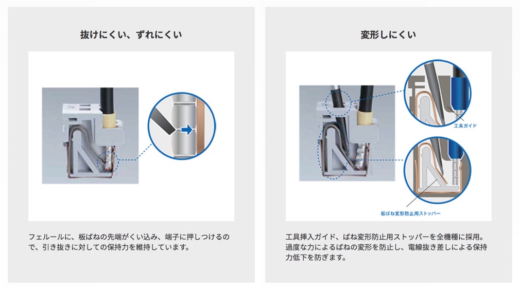 確かな構造設計
