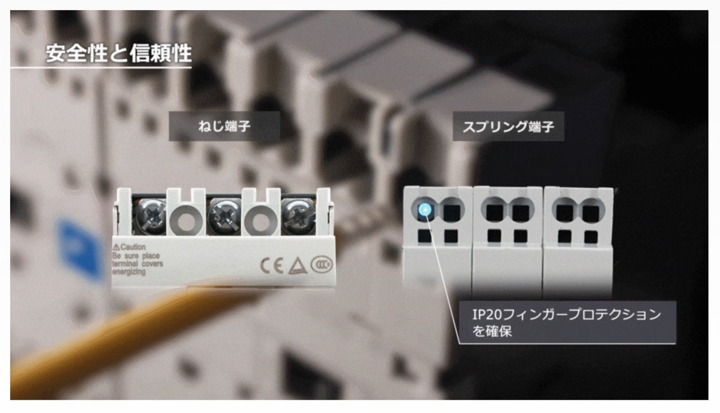 フィンガープロテクション