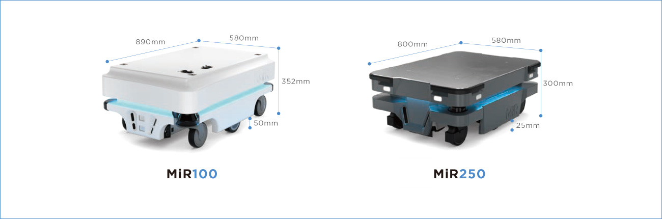 MiR100/200/250