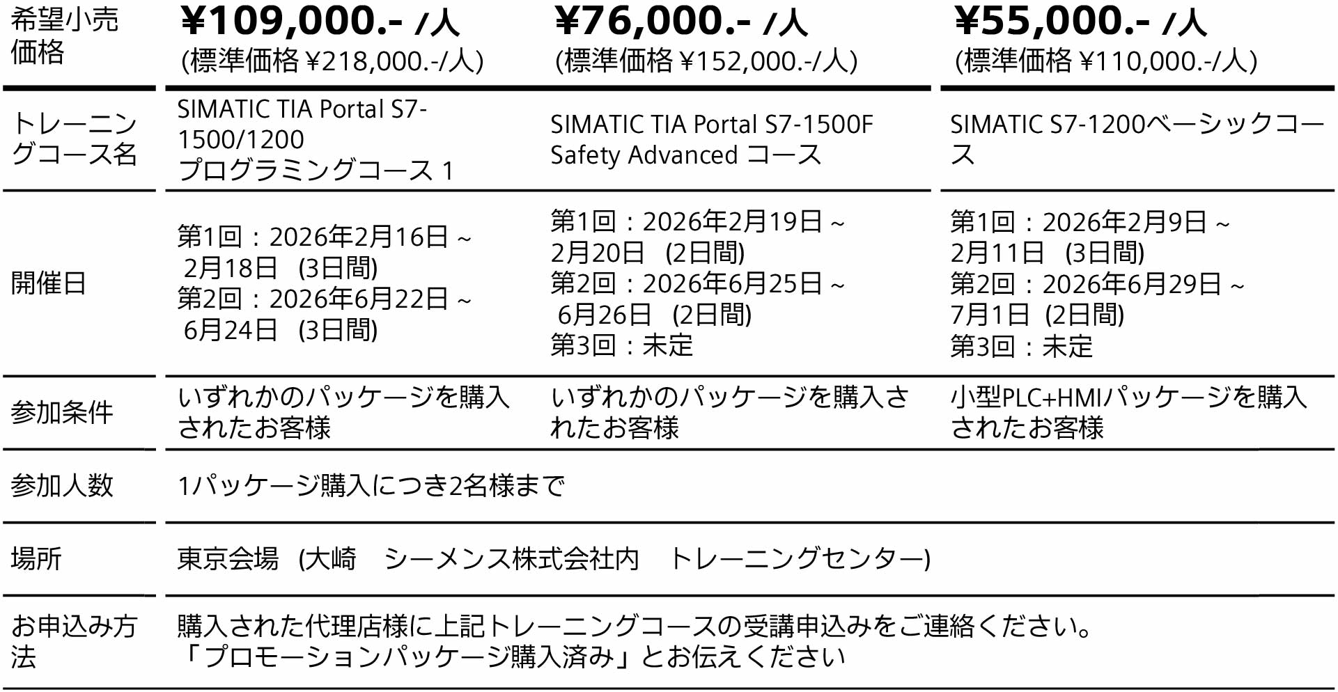 パッケージ購入特典