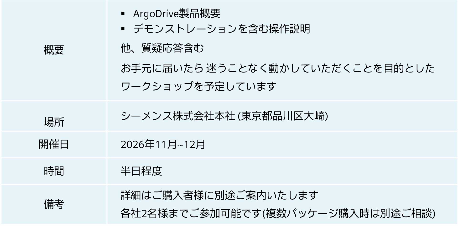 パッケージ購入特典