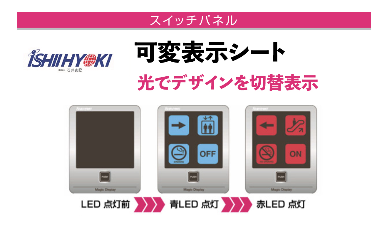 Product Search(プロダクトサーチ)