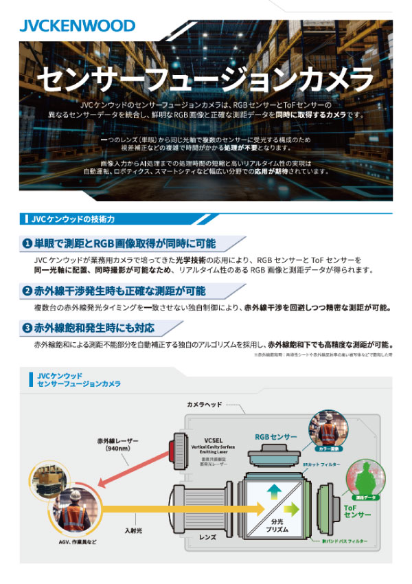JVCケンウッドのセンサーフュージョンカメラ
