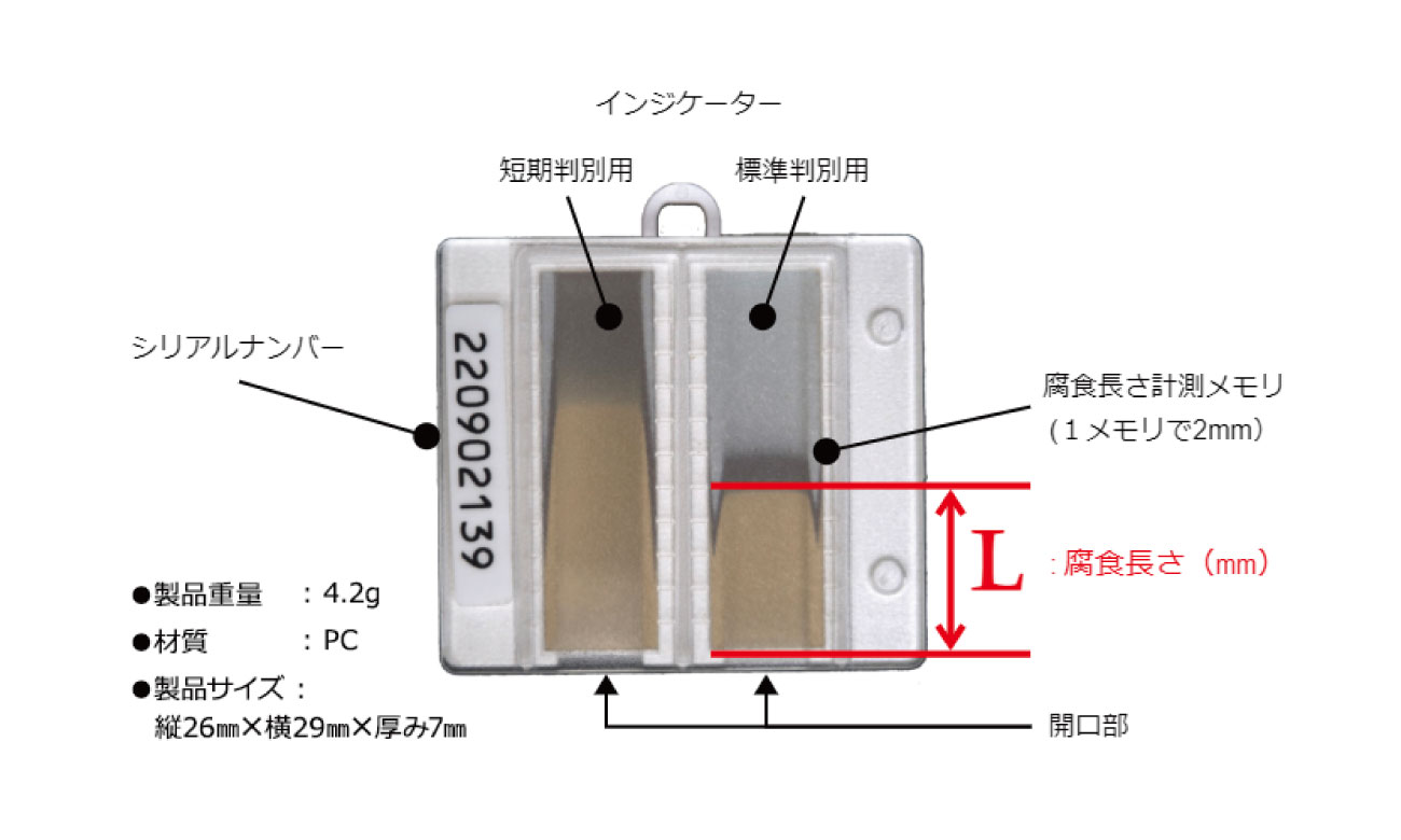 Silver Scale&trade; / COCS-PCCW-0501-Oの概要
