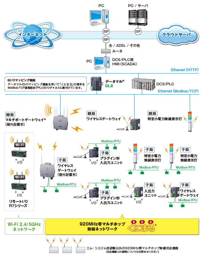 m-system1702-5.jpg