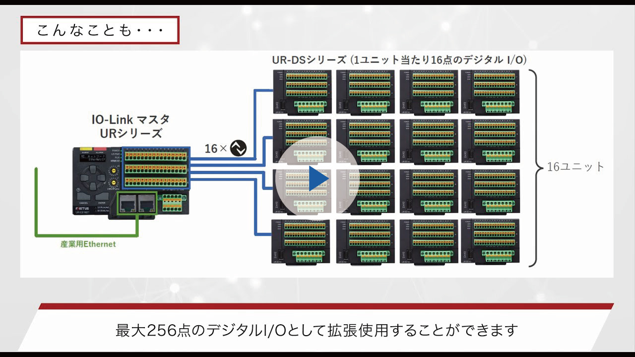 UR-DSシリーズを活用した拡張性紹介ムービー