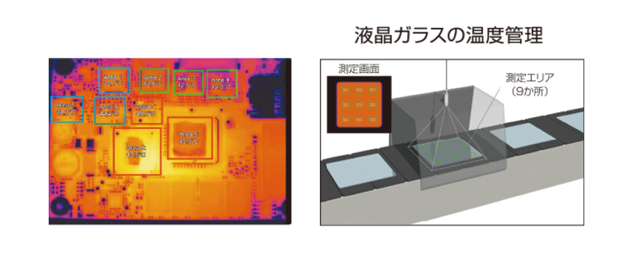 ワーク温度分布の確認も可能