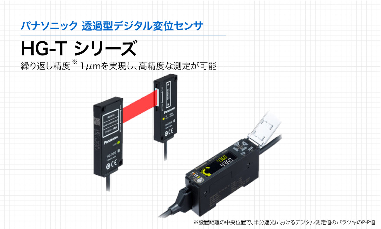 Product Search（プロダクトサーチ）