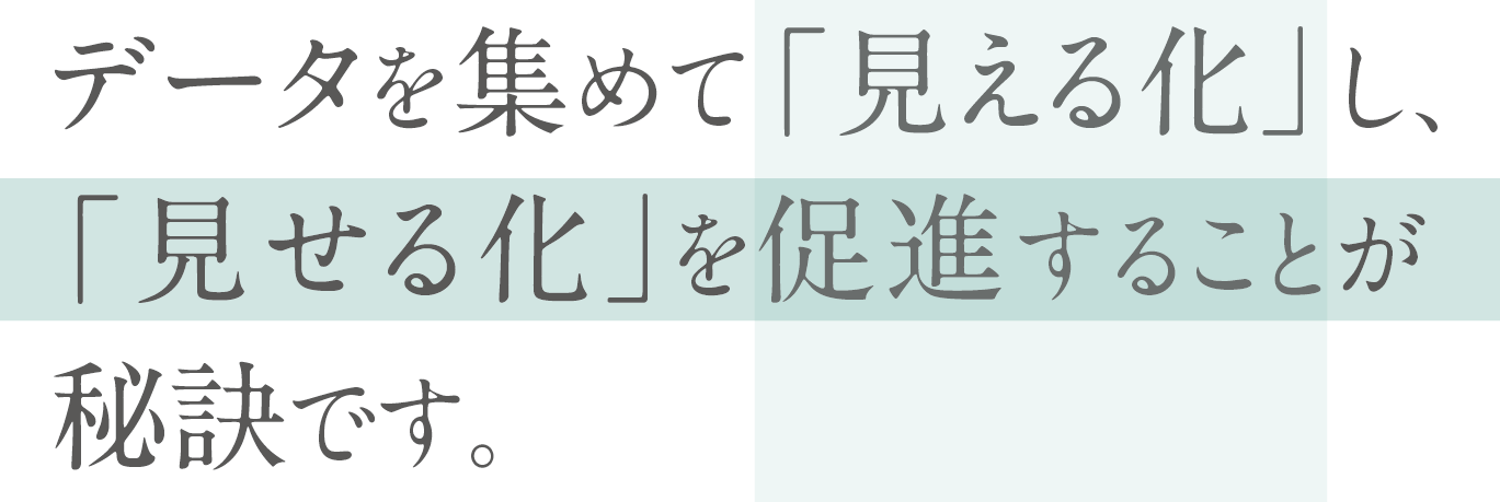 「見せる化」