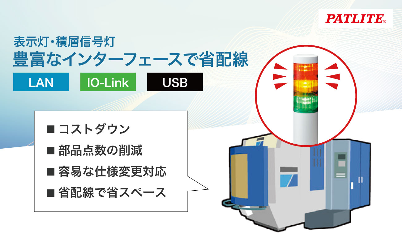 Product Search(プロダクトサーチ)