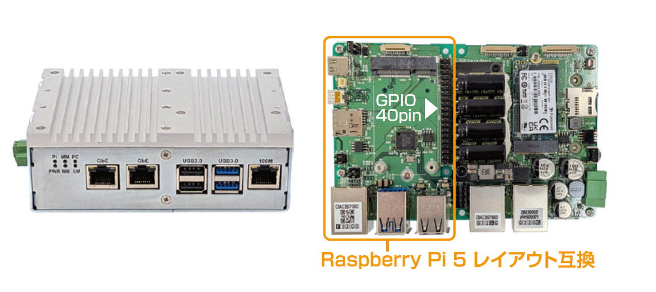 Raspberry Pi 5とコネクタレイアウト互換