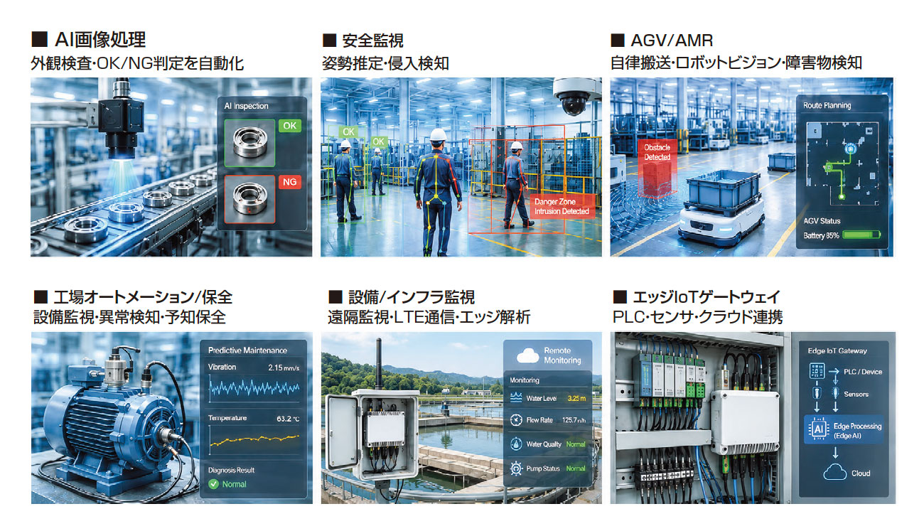 利用シーン
