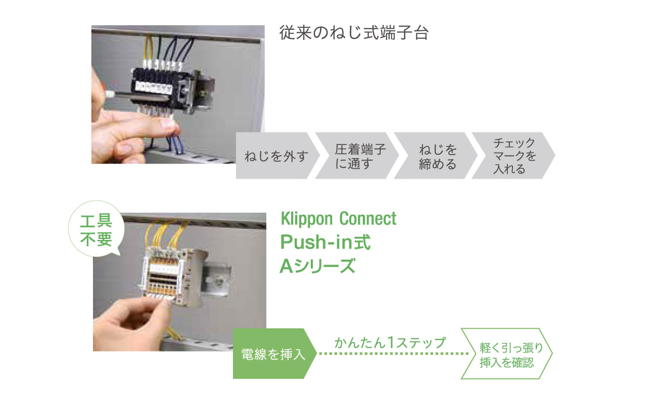 工具不要で簡単接続