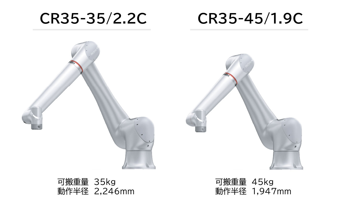 CR高可搬シリーズラインアップ（6軸 高可搬）01