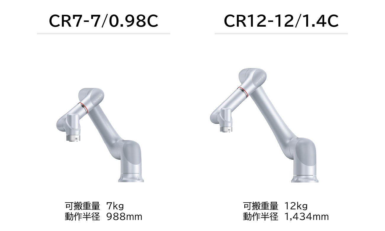 CRシリーズラインアップ(6軸 中可搬)01