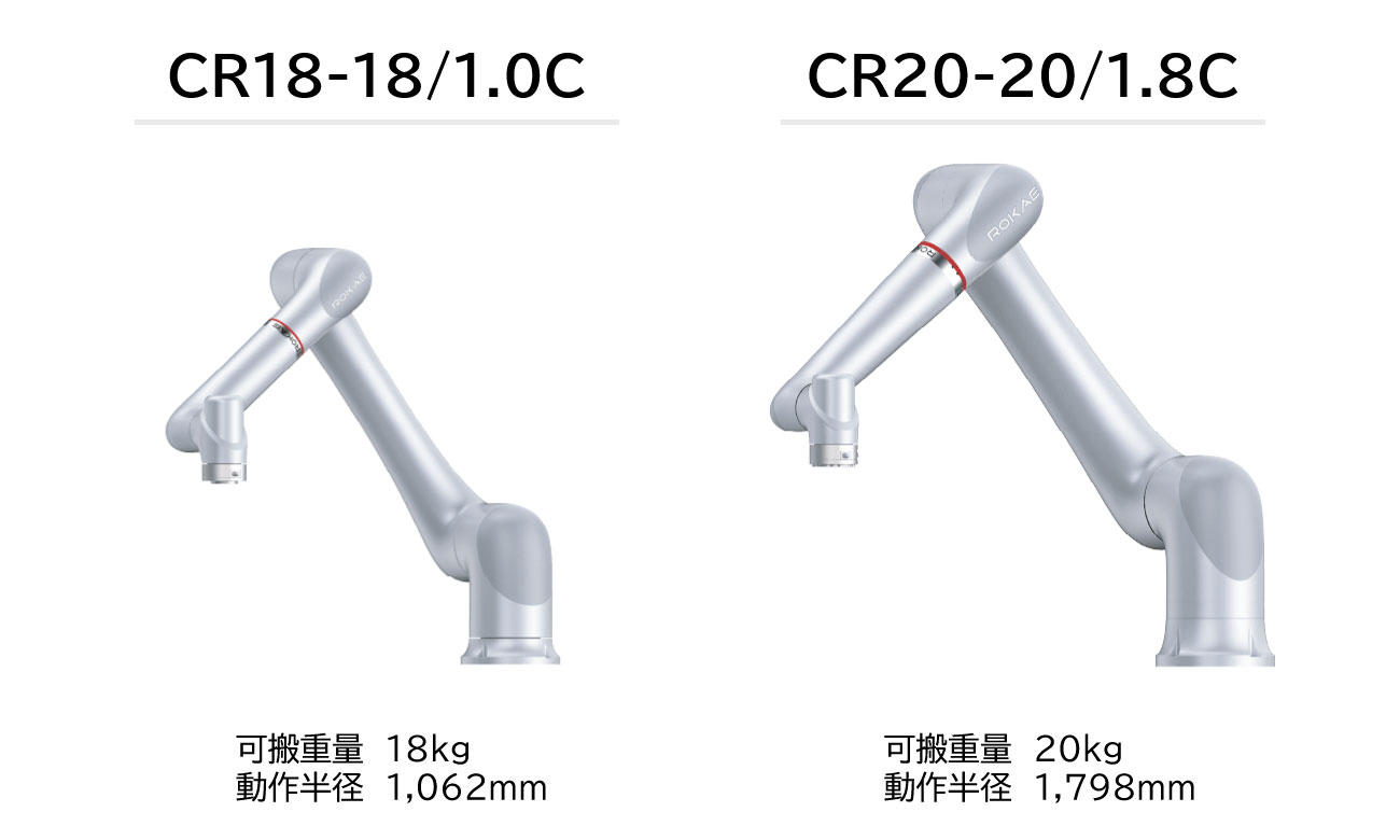 CRシリーズラインアップ(6軸 中可搬)02