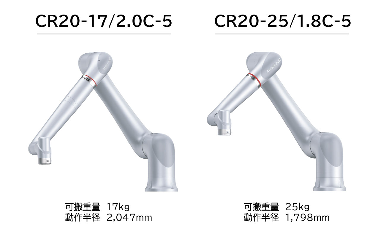 CRシリーズラインアップ(5軸 中可搬)01