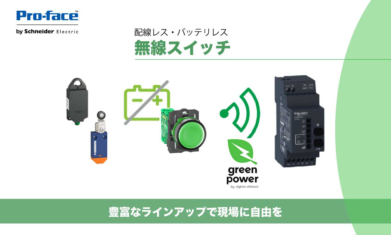 Product Search(プロダクトサーチ)