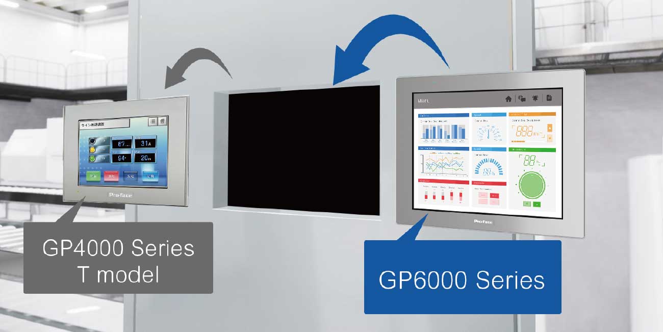 従来機種からの置き換えが簡単