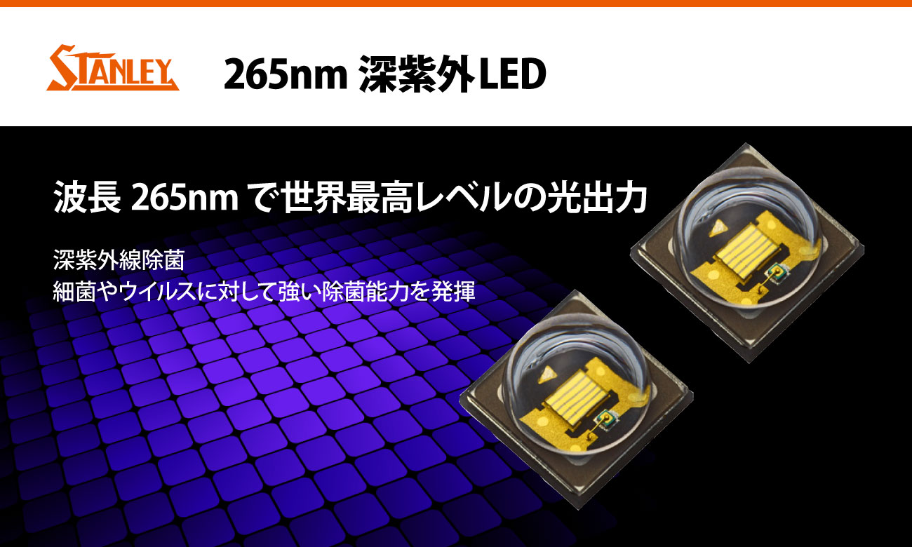 Product Search(プロダクトサーチ)
