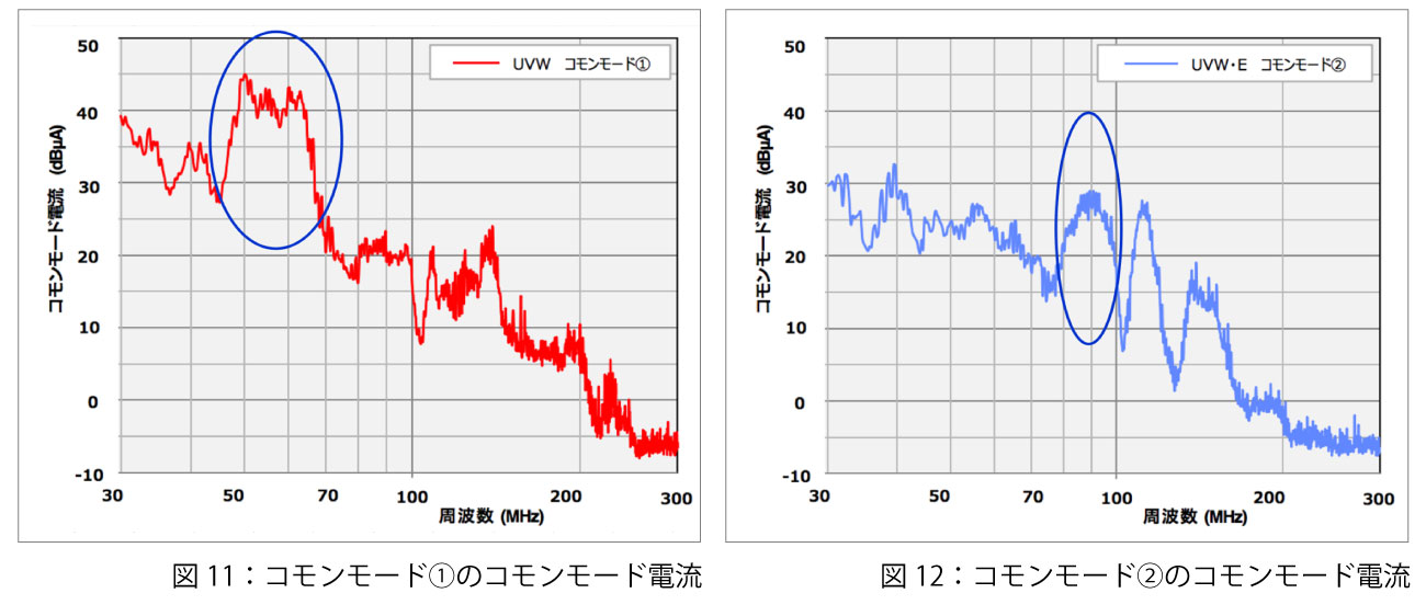図11-12