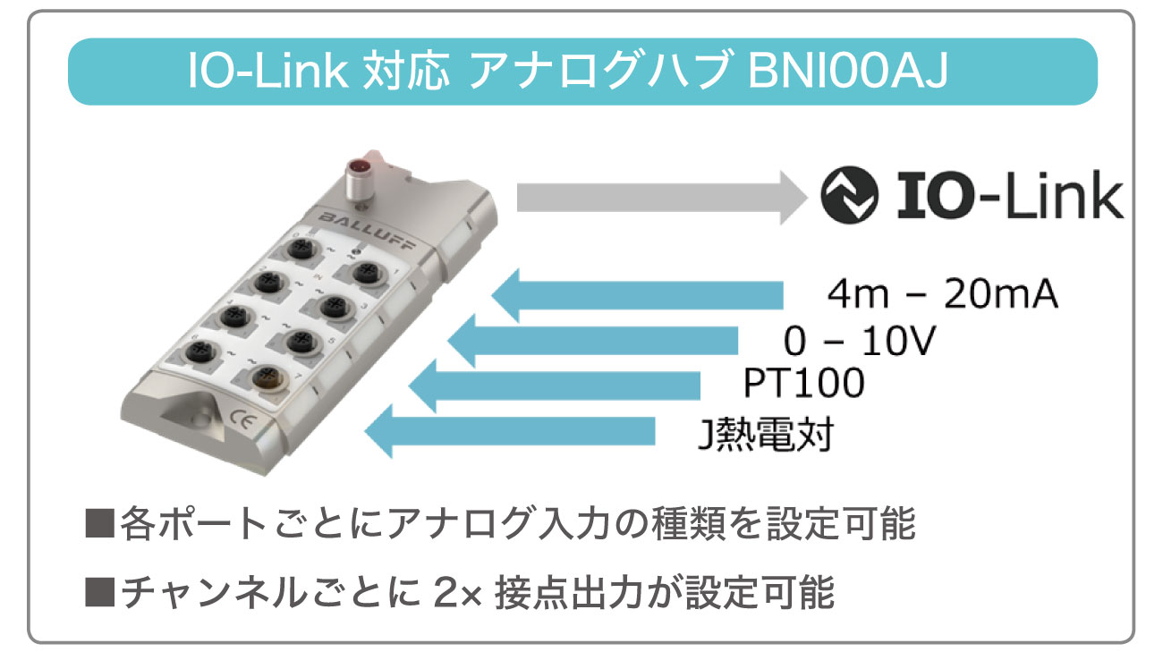 BNI00AJ
