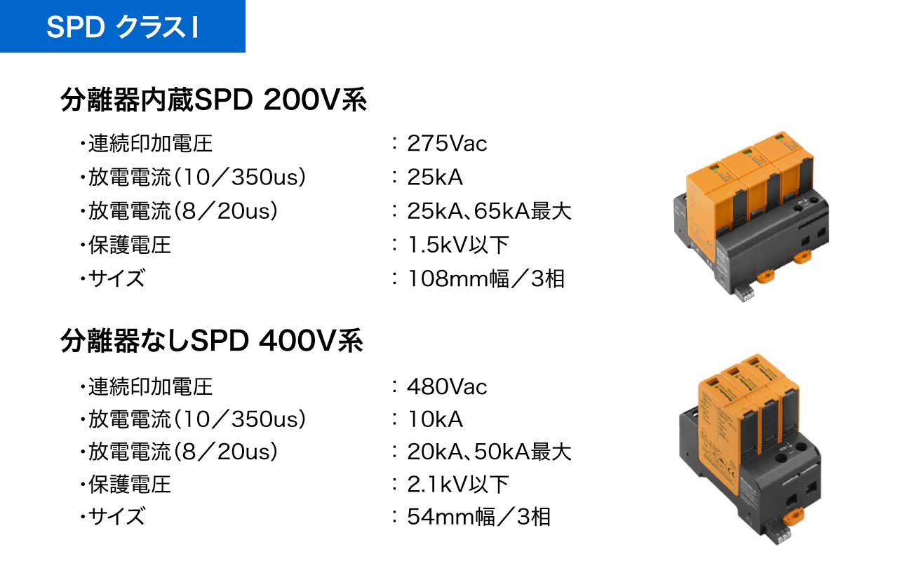 クラスI SPD(受電設備向け)