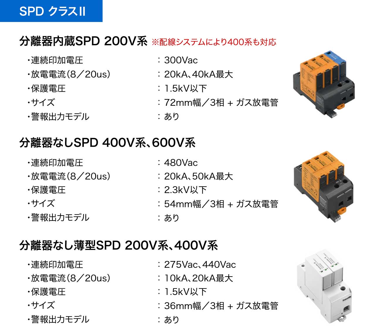 クラスII SPD(制御盤・設備保護向け)