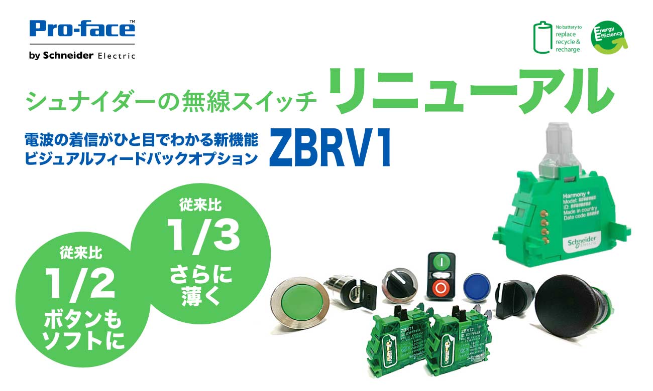 Product Search(プロダクトサーチ)